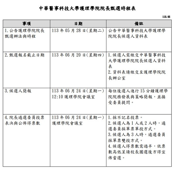 中華醫事科技大學護理學院院長甄選時程表(113.05)(另開新視窗/jpg檔)圖片